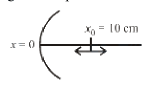Question 4 image