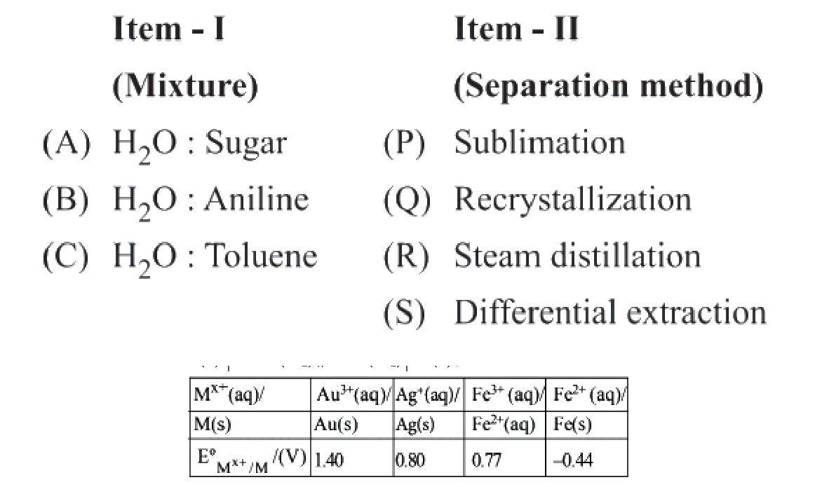 Question 57 image
