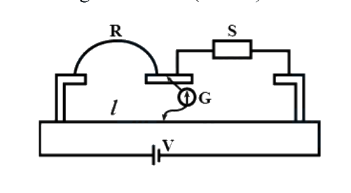 Question 17 image