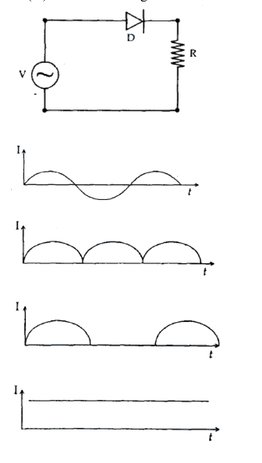 Question 21 image