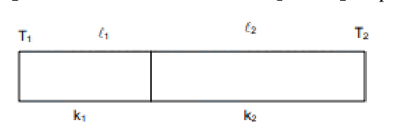 Question 36 image