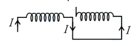 Question 8 image