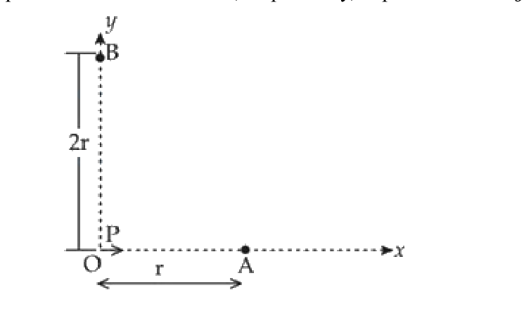 Question 30 image