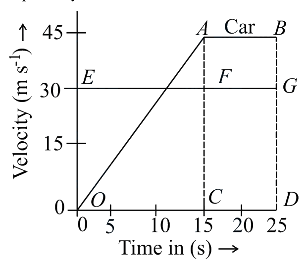 Question 26 image