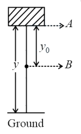 Question 26 image