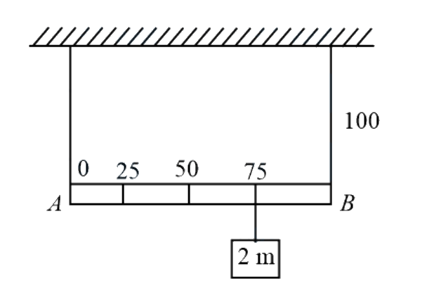 Question 2 image