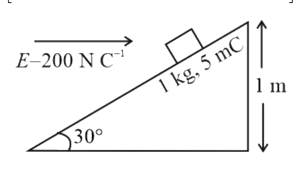 Question 26 image