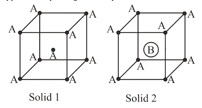 Question 38 image