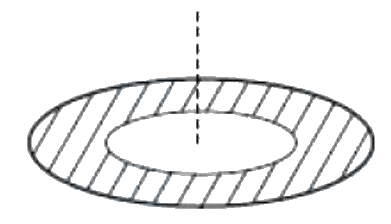 Question 22 image