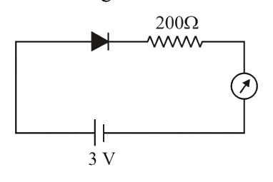 Question 10 image