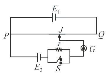 Question 20 image