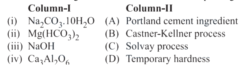 Question 36 image