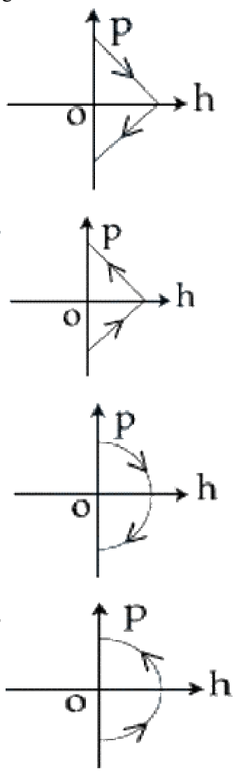 Question 30 image