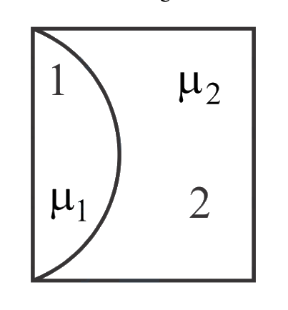 Question 15 image