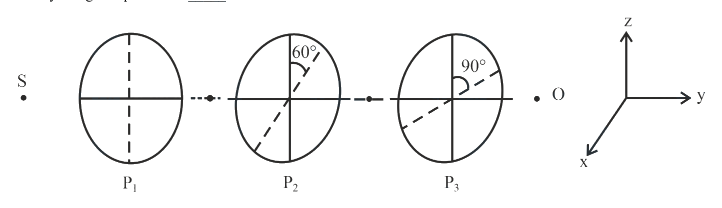 Question 22 image
