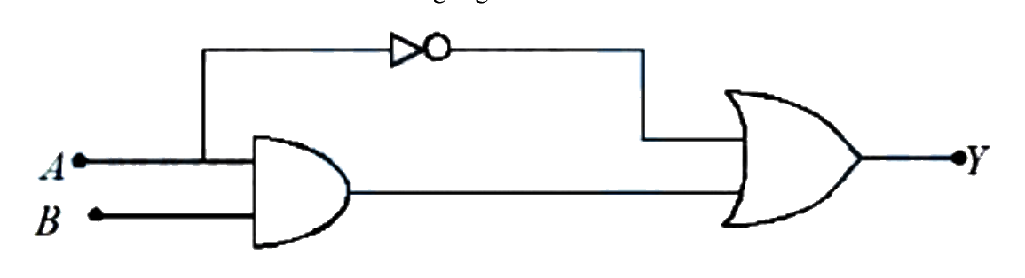 Question 21 image