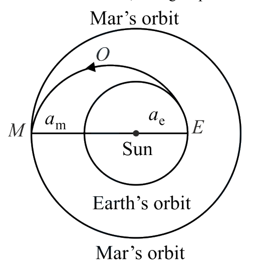 Question 5 image