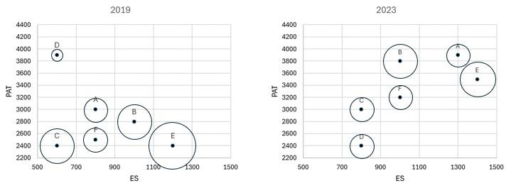 Question 19 image