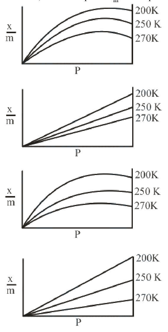 Question 37 image
