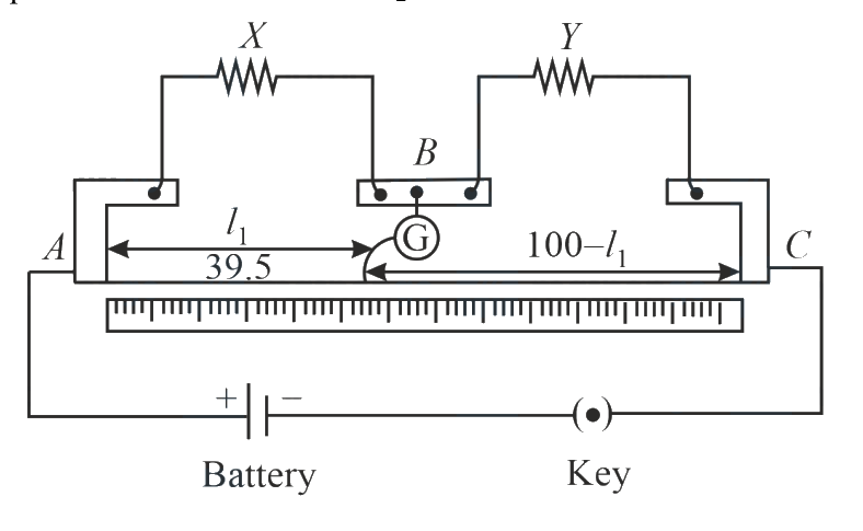 Question 9 image