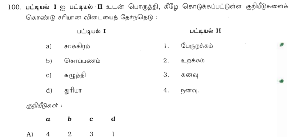 Question 100 image