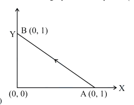 Question 19 image