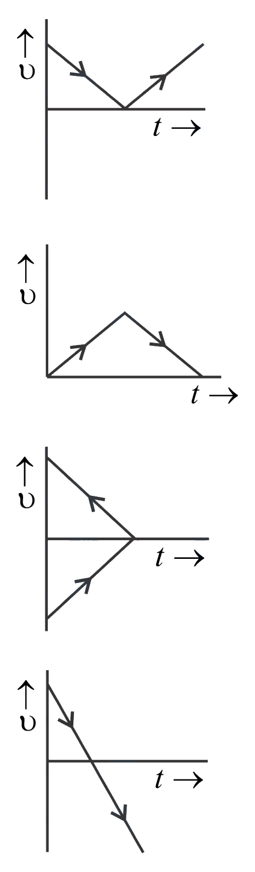 Question 16 image