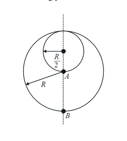 Question 14 image