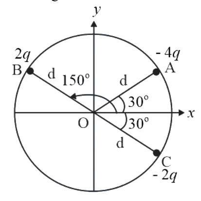 Question 19 image
