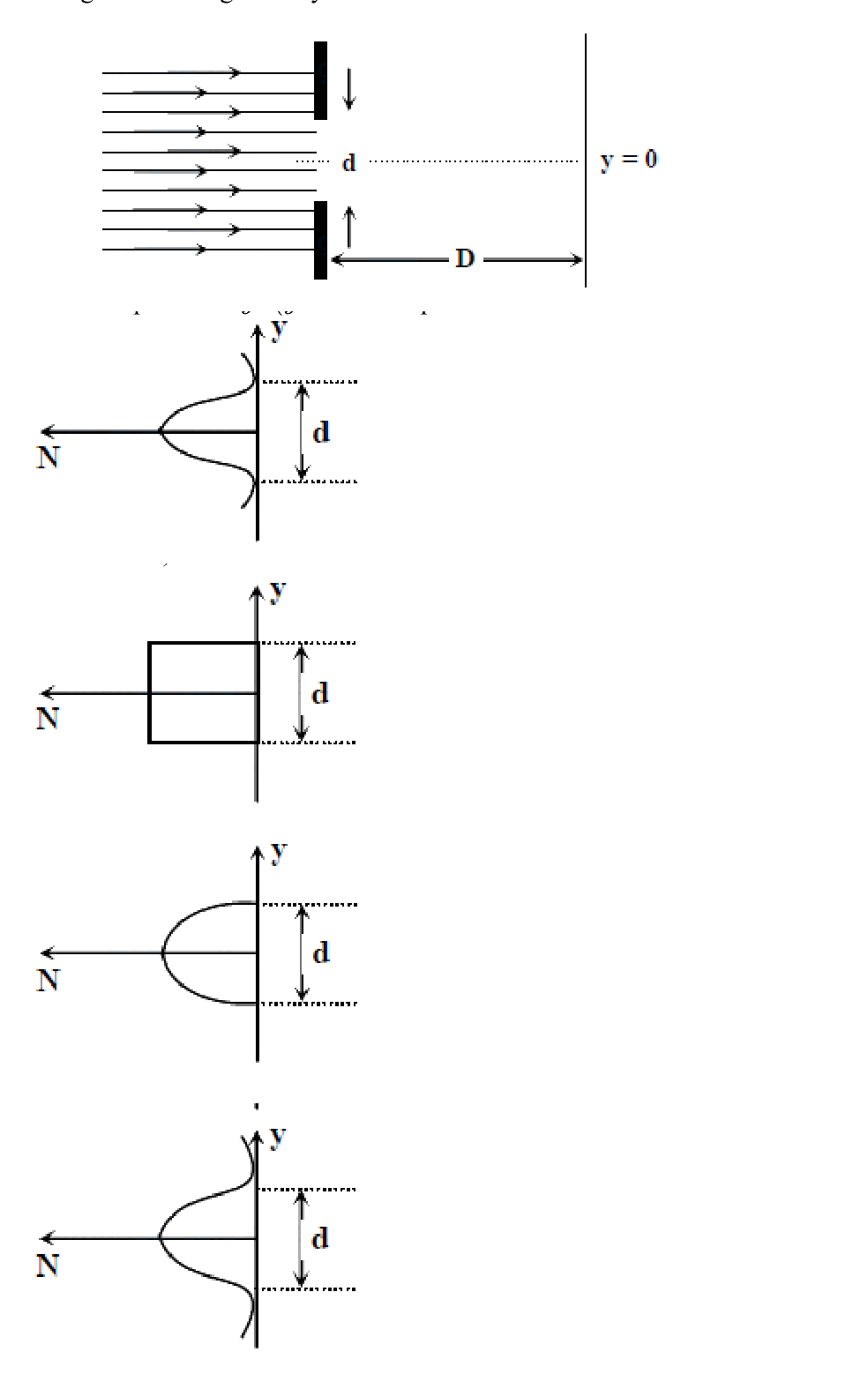 Question 28 image