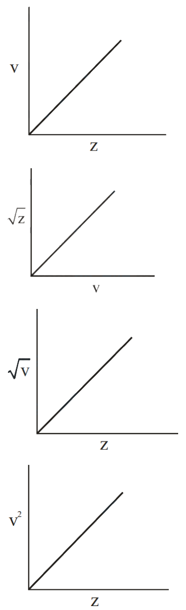Question 60 image