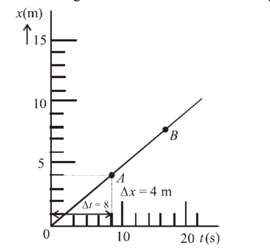 Question 23 image