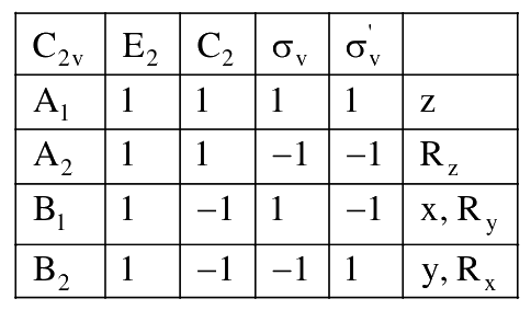 Question 80 image