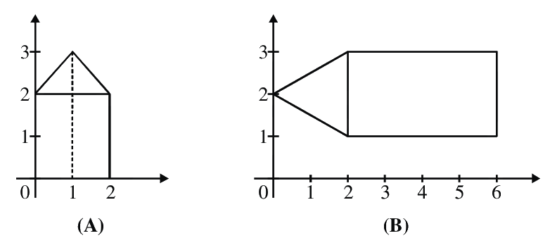 Question 52 image
