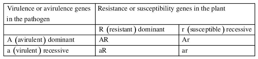 Question 76 image
