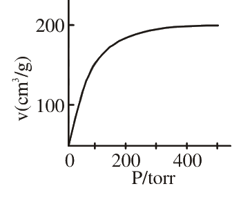Question 81 image