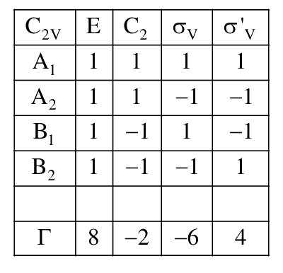 Question 81 image