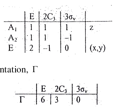 Question 81 image