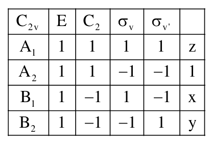 Question 82 image