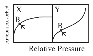 Question 82 image