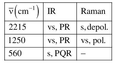Question 103 image