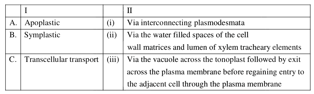 Question 86 image