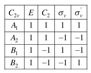 Question 86 image