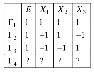 Question 106 image