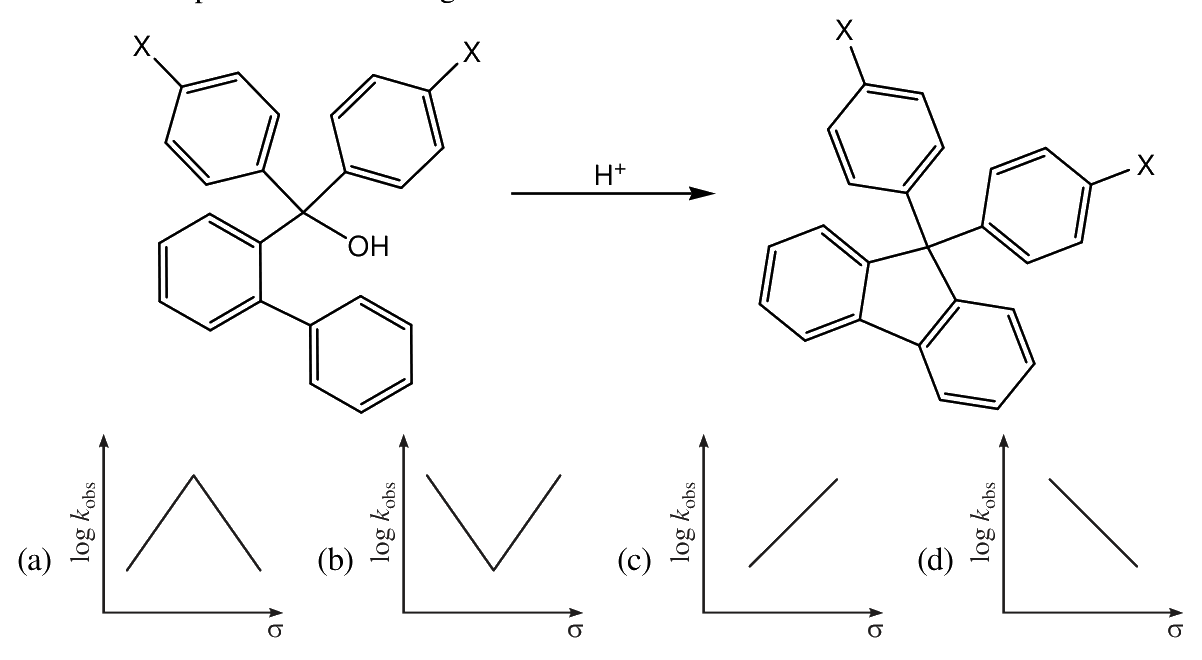 Question 106 image