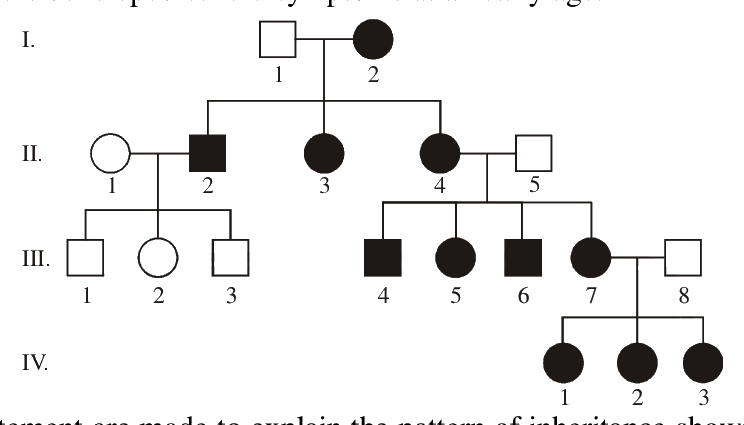 Question 87 image