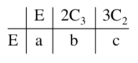 Question 88 image