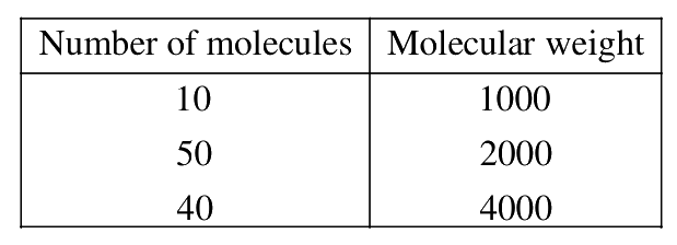 Question 89 image
