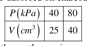 Question 89 image