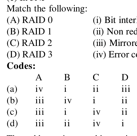 Question 20 image